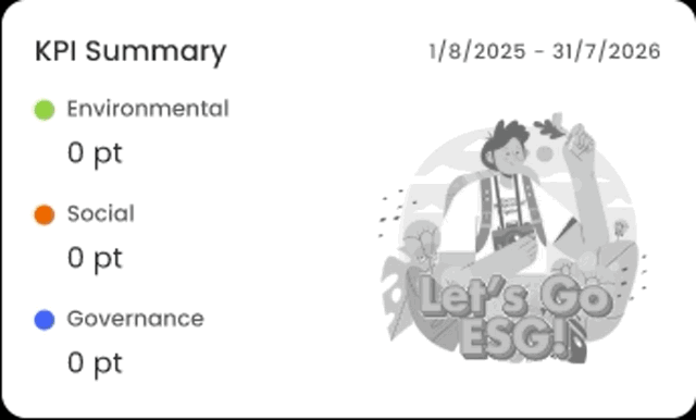 KPI Summary Card visual